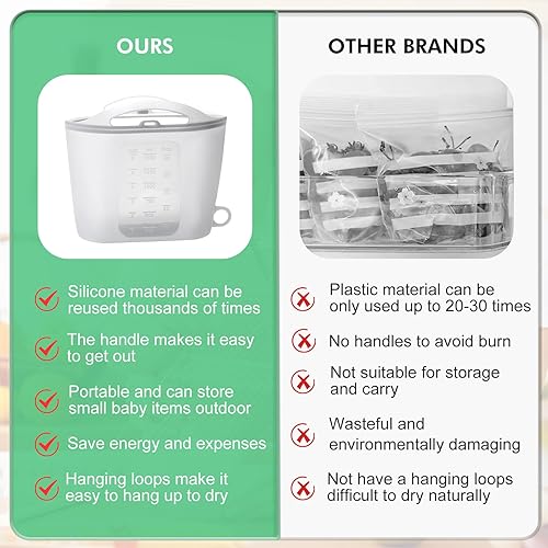 Miniatura 4 de DOYOQI Paquete de 2 bolsas esterilizadoras de vapor de silicona para microondas, bolsas de vapor reutilizables de 1.5 L para el hogar y los viajes,