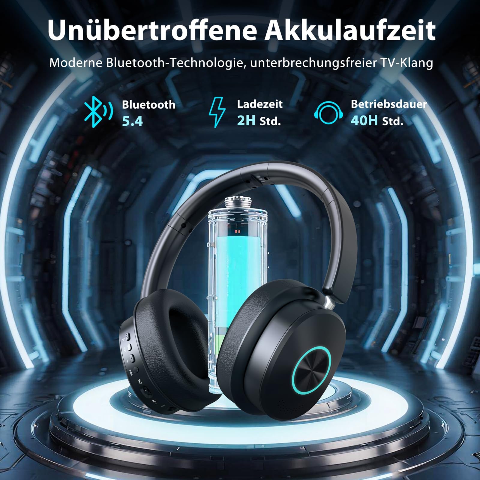 Earbay Kopfhörer für Fernseher, TV Kopfhörer kabellos mit Sender-Ladestation