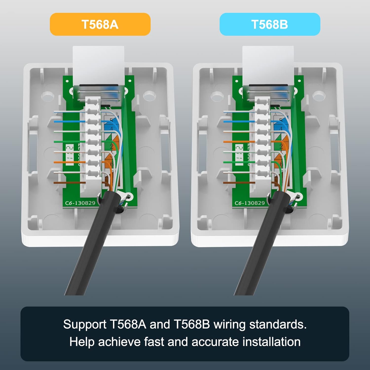 T568A and T568B wiring diagrams displayed side-by-side for the surface mount box, showing color-coded wire placement.