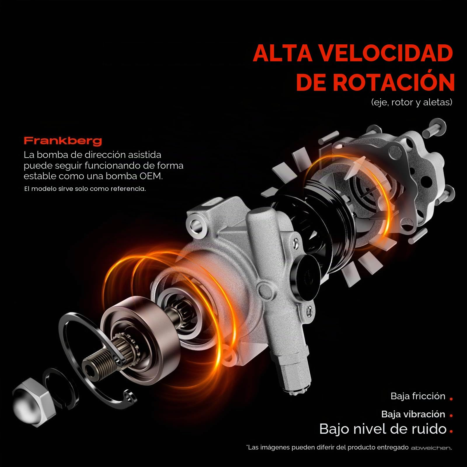 Frankberg Bomba Hidráulica de Dirección Asistida Compatible con Logan LS FS 1.2L-1.6L 2004-Hoy Clio II BB CB 1.2L-2.0L 1998-2012 Me.ga.n.e I BA0/1 1.4L-1.9L 1996-2003 Sustituir# 7700437081 | Compatible con: M.e.g.a.n.e I Clásico LA0/1, Logan MCV KS, K.a.n