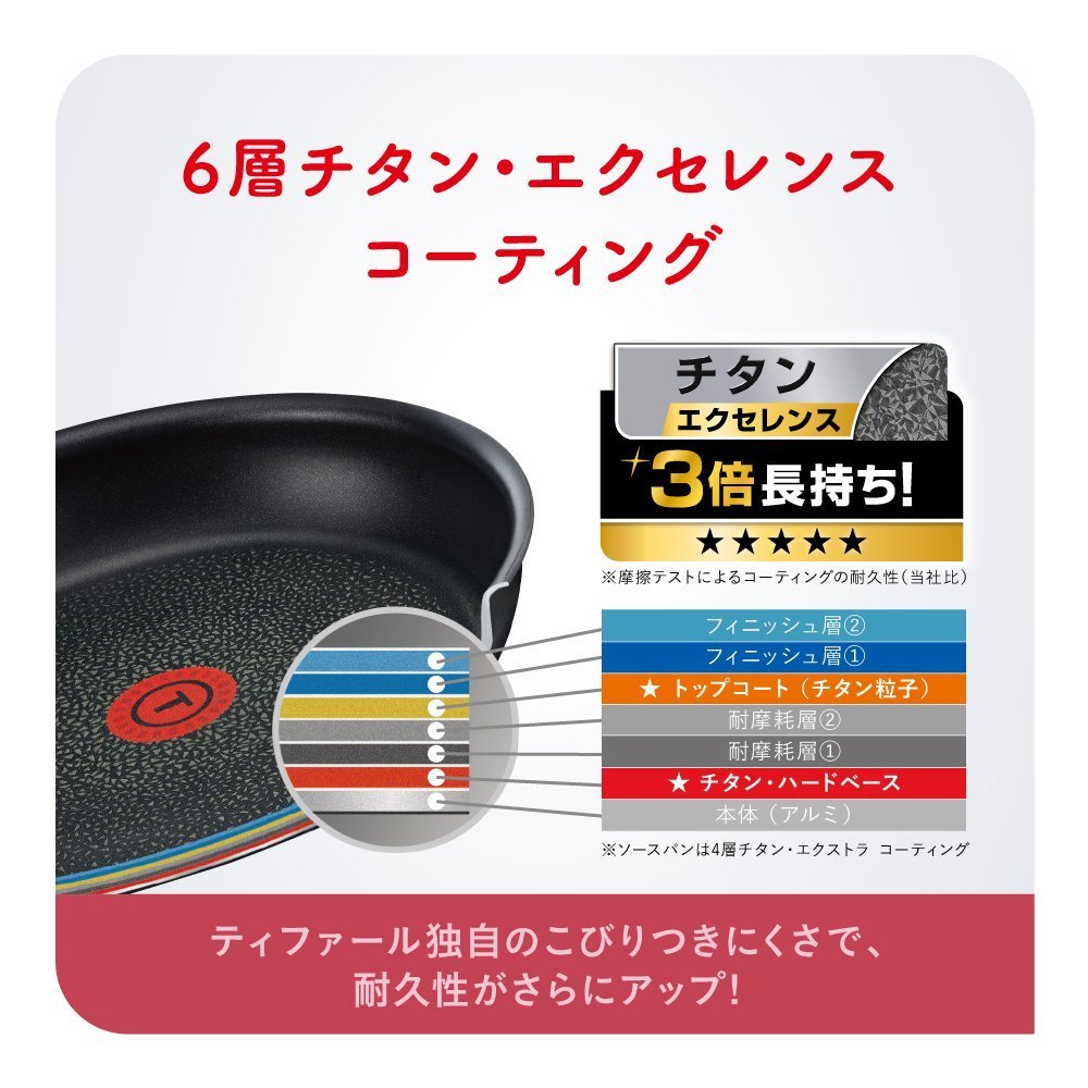 Amazon.co.jp: T-fal インジニオ・ネオ IHブルーム エクセレンス 