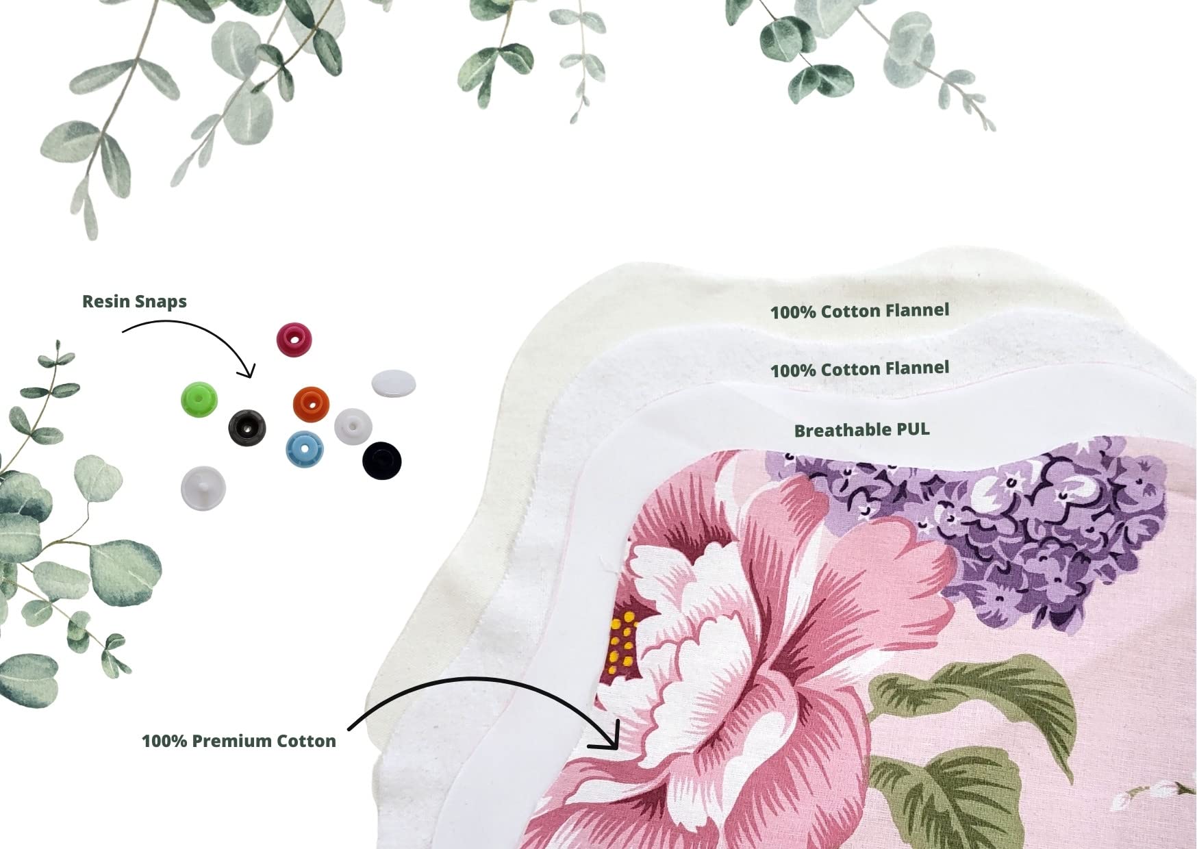 Lilind® Paquete de 12 almohadillas de tela orgánicas, paquete de 12 unidades, bolsa húmeda con cremallera, reutilizables y impermeables, servilletas sanitarias menstruales, 100% algodón, rosas vintage