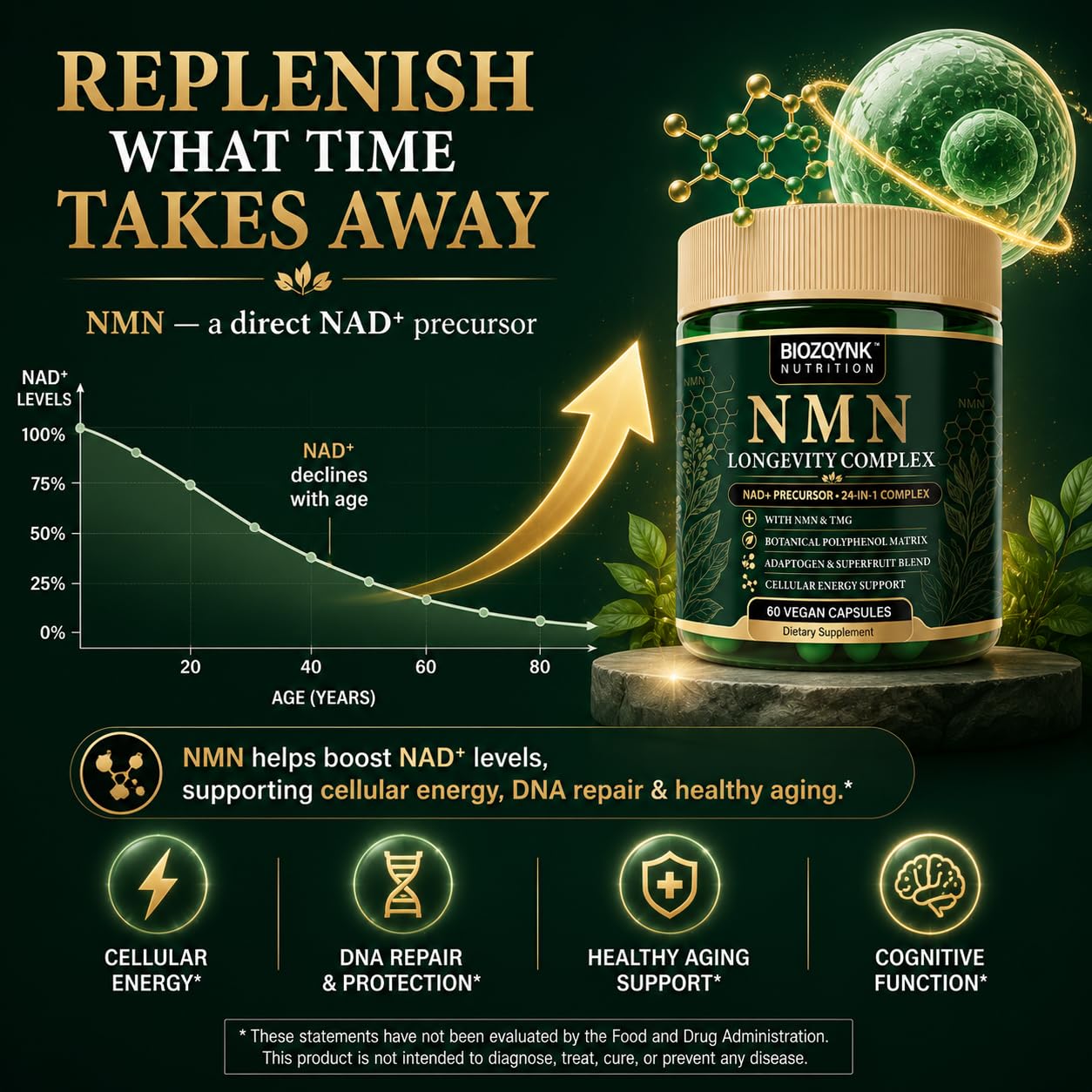 NMN Supplement 24-in-1 NAD+ Complex 1000mg Per Serving, 60 Vegan Capsules — Amazon image 3