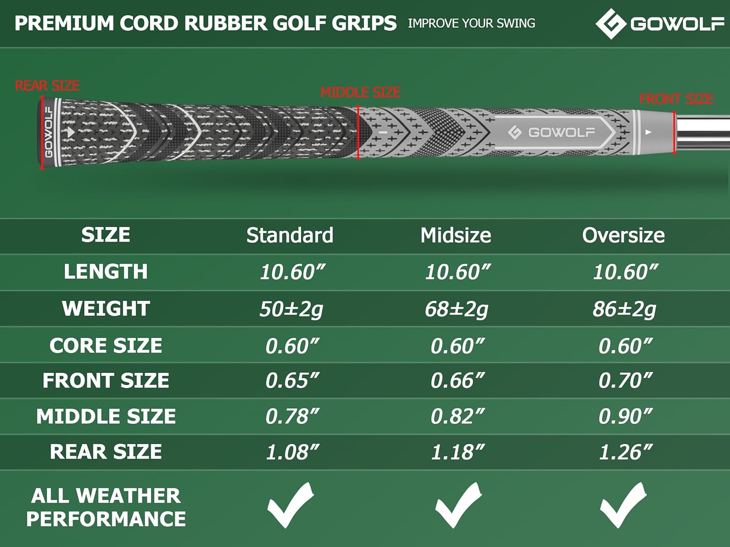 Gowolf Golf Grip Cord Rubber Multi-compound Golf Driver Irons Club Choose 13 Grips with 15pcs Tapes Or Full Kit choose one