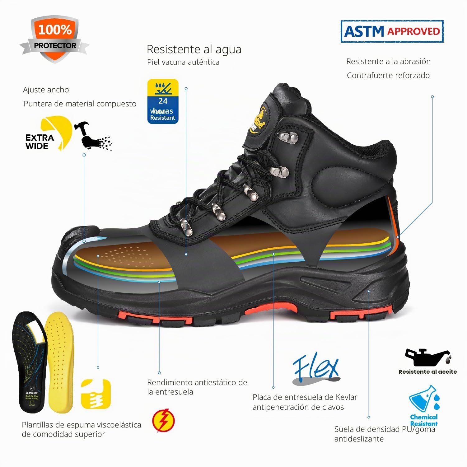 Botas de seguridad para hombre SAFETOE M-8565 de ajuste ancho con puntera compuesta no metálica Botas de trabajo ESD antiestáticas impermeables de cuero de vaca de alta resistencia con placa