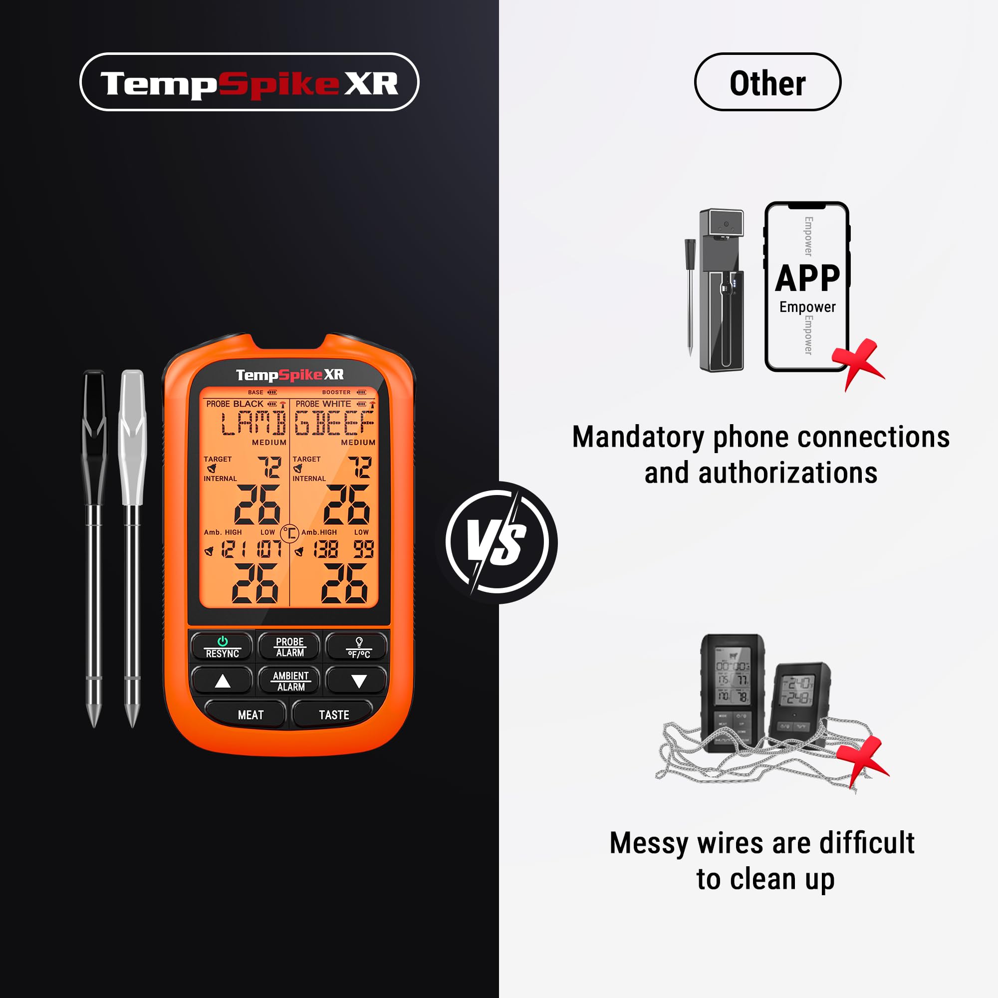 ThermoPro TempPro Fleischthermometer Kabellos Funk 300M Grillthermometer ohne APP Bratenthermometer Digital mit 2 Proben Wiederaufladbarer Thermometer für Küchen BBQ Grill Flüssigkeit Fleisch