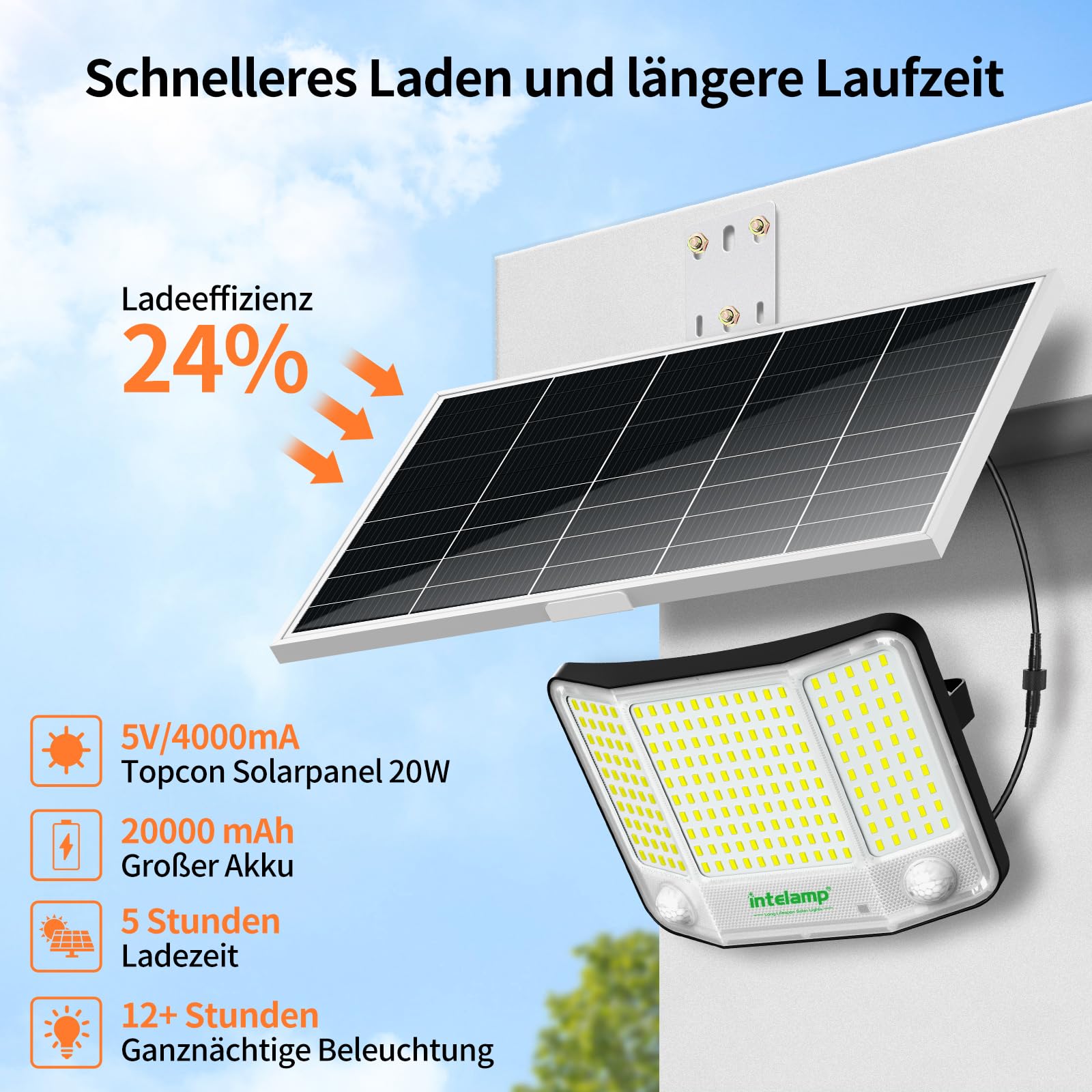 INTELAMP Solarstrahler Außen 4000LM 6500K mit Bewegungsmelder Fernbedienung