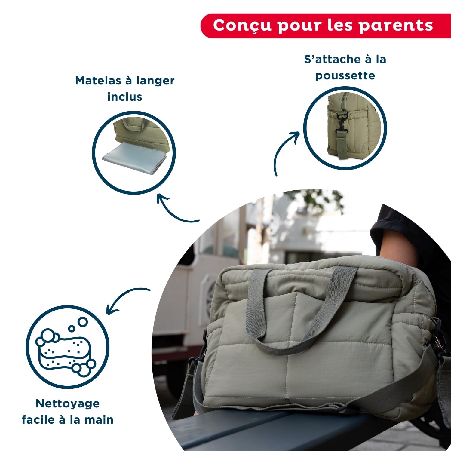 Thermobaby - Sac à langer Matelassé PLUMEA - Sac Maman et Bébé - Matelas à langer Inclus pour Bébé Garçon et Fille - Maternité - Pratique pour les sorties - Vert Cactus