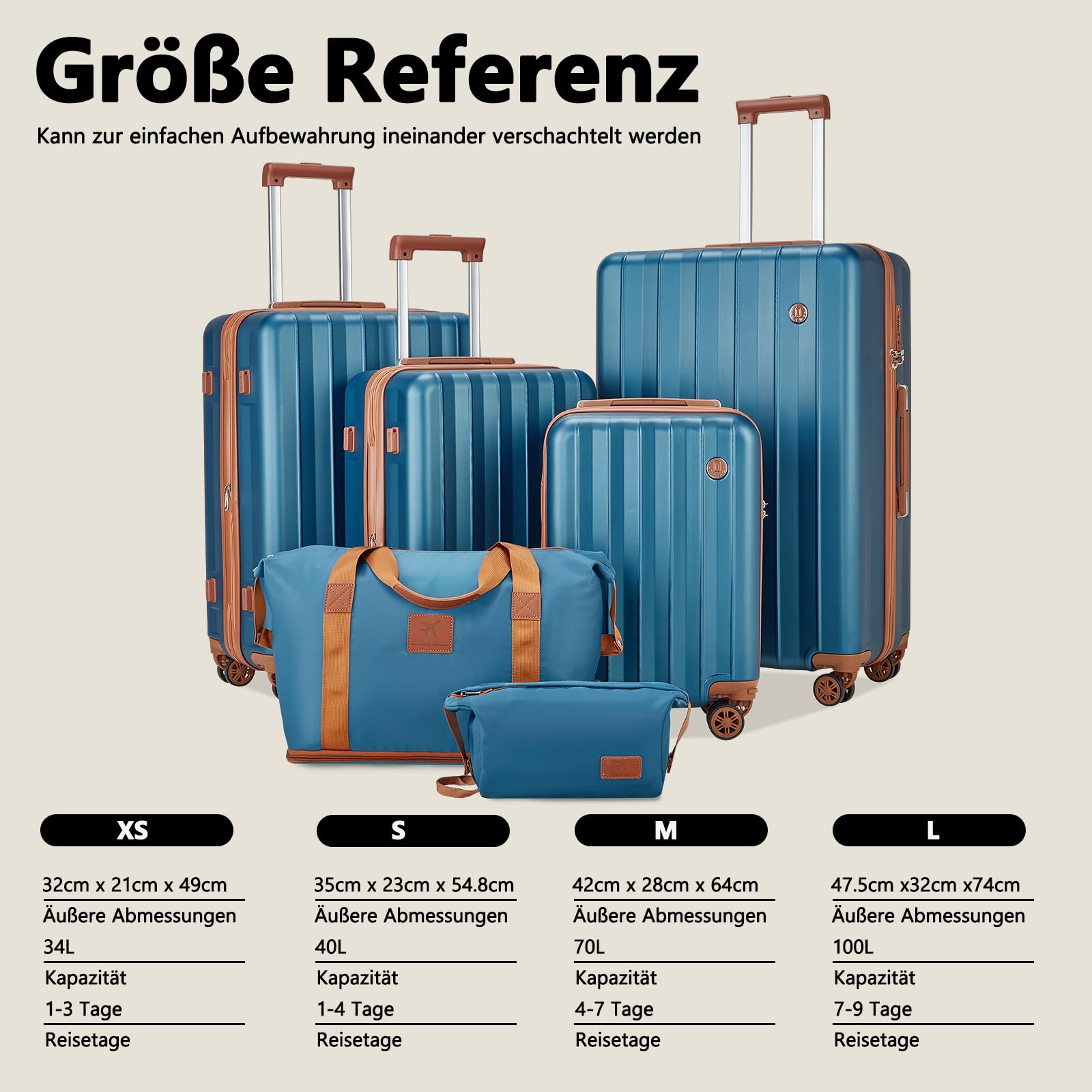 Joyway Valigia Set di valigie a mano 4 pezzi, valigia da viaggio a guscio duro con porta USB e portabicchieri, 4 ruote TSA lock La valigia, Blu Marrone