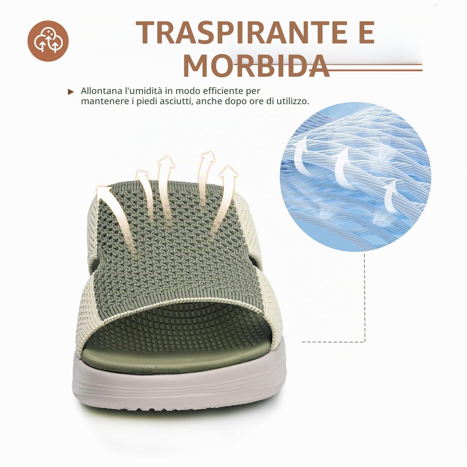Sandali Donna Estive Ortopediche Comode Ciabatte Piatto 36-42 EU