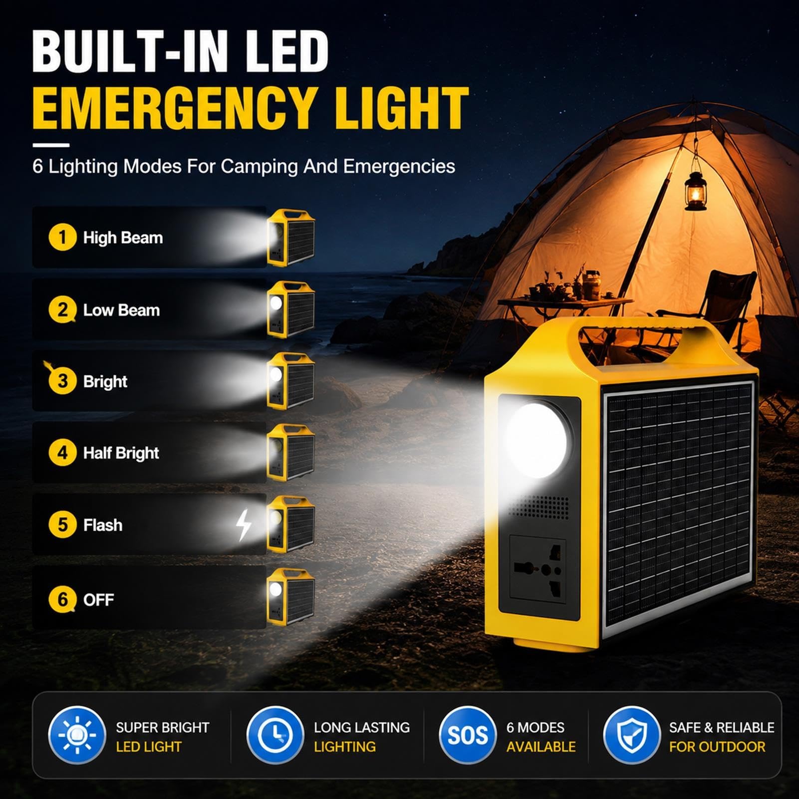 Generador Solar Portátil 200W 240Wh,Panel Solar,Carga por Red
