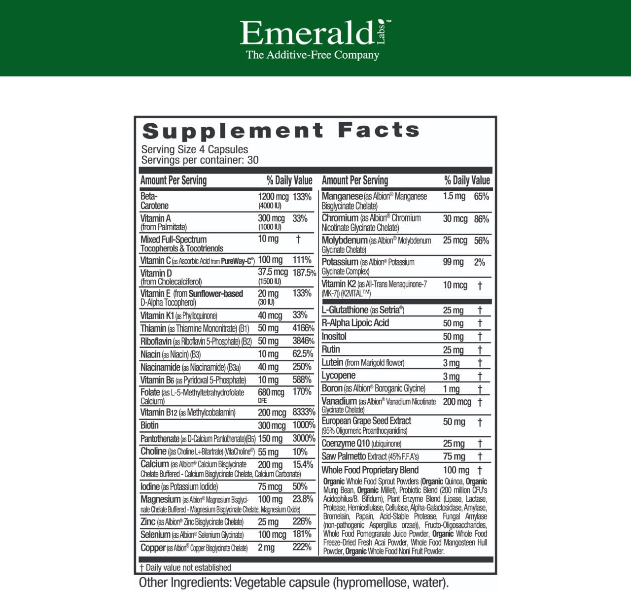 EMERALD LABS Men's 45+ Clinical Multi - Multivitamin for Comprehensive Support, Bone & Heart Health* - Designed for Men 45+ - Gluten-Free & Vegetarian - 120 Vegetable Capsules (30-Day Supply)