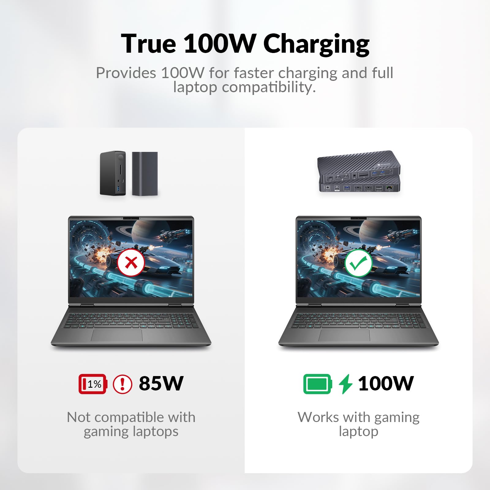 Docking Station, Docking Station per Laptop 13-in-1 Triple Display, 4K HDMI e 2 x DP, Ricavo Laptop 100W, USB-C/A 10Gbps, Ethernet, Audio, SD, Dock USB-C per MacBook/Chrome/Dell/HP/Lenovo