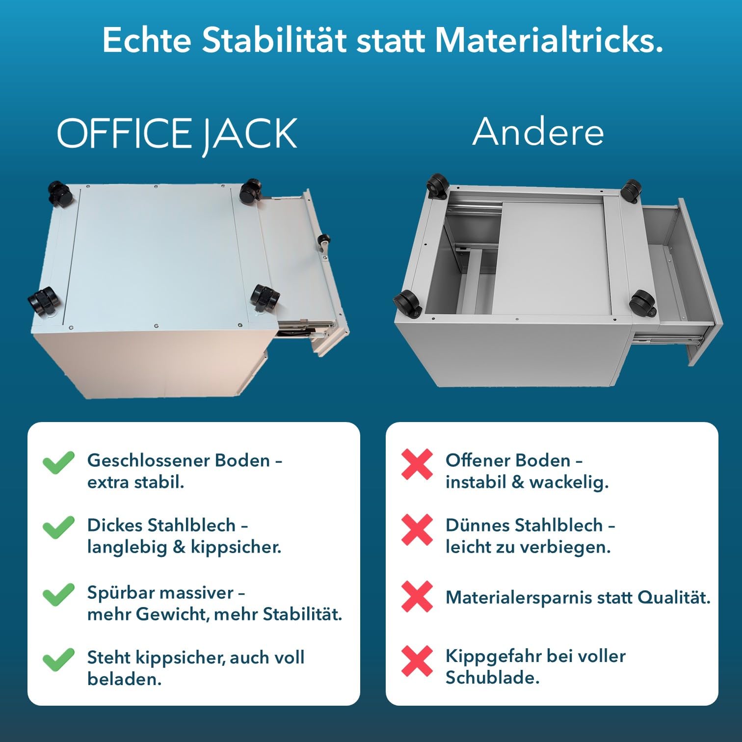Metall Rollcontainer abschließbar 50 x 39 x 60 cm Weiß Büroschrank Schreibtisch