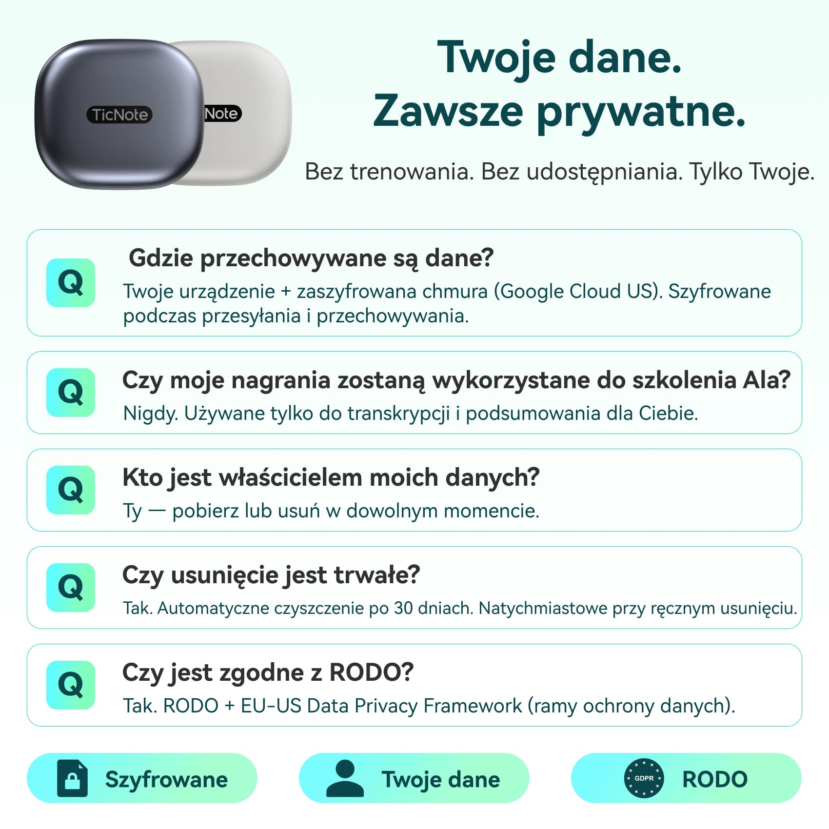 TicNote Pods Rejestrator Głosu AI 4G – Transkrypcja, Aktywacja Głosem, Notatki ze Spotkań, Tłumaczenie w 17 Językach, Bateria 5h (Granatowy)