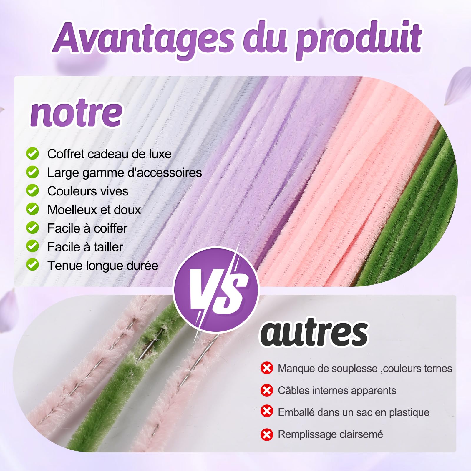 800 PCS Fil Chenille 14 Couleur Cure Pipe Chenilles DIY Loisirs Creatifs | Pipe Cleaners Comprenant : Ruban Adhésif Floral, Tiges Artificielles, Ruban Décoratif, Perles, Pistils et Bâtons,Colle Chaude