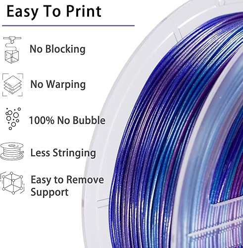 Miniatura 4 de Filamento de ácido poliláctico para impresora 3D, filamento PLA de 0.069in, filamento PLA arcoíris que cambia de color, 0.001in, filamento de