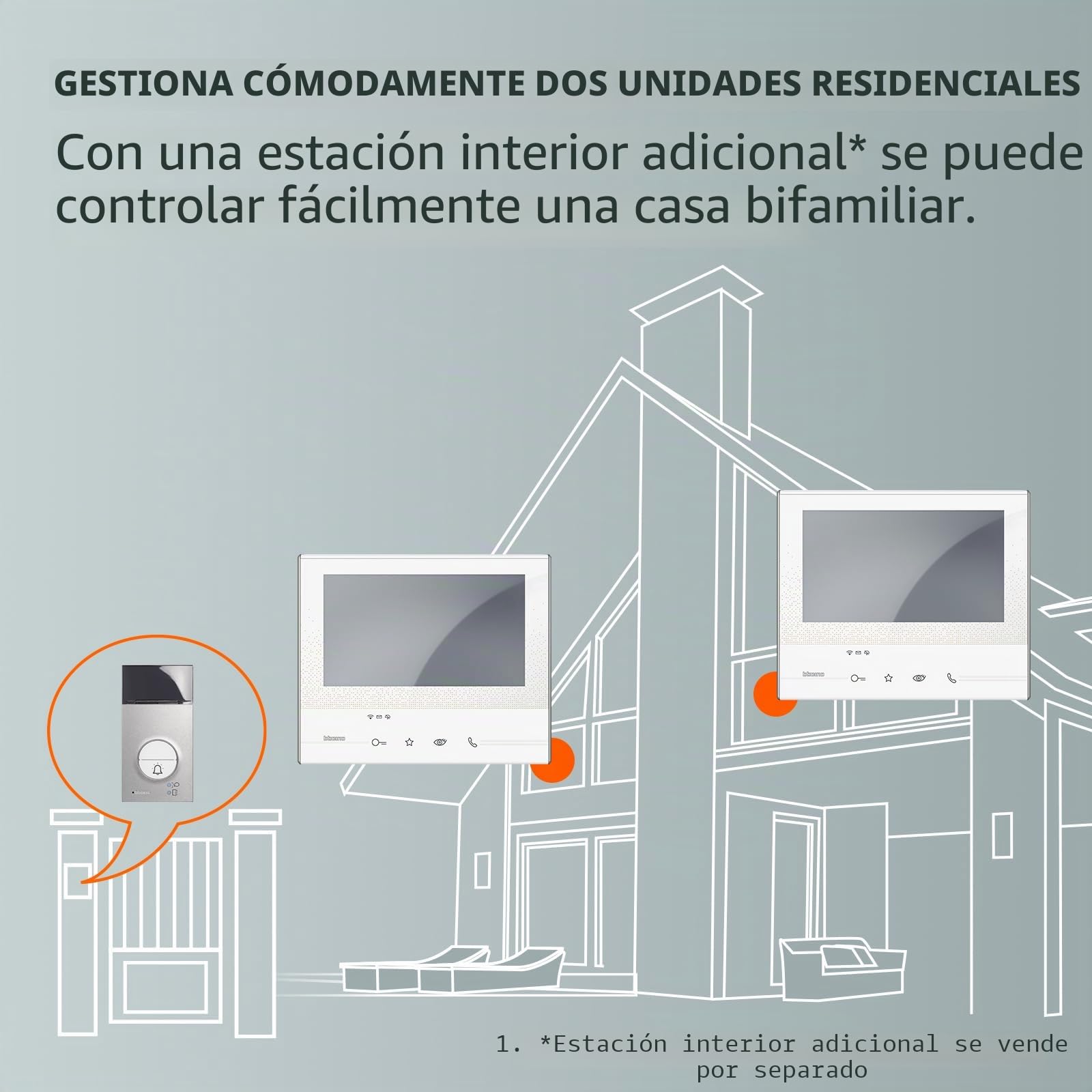 Bticino linea 3000 - Monitor manos libres c300x13e 2hilos claro l3000