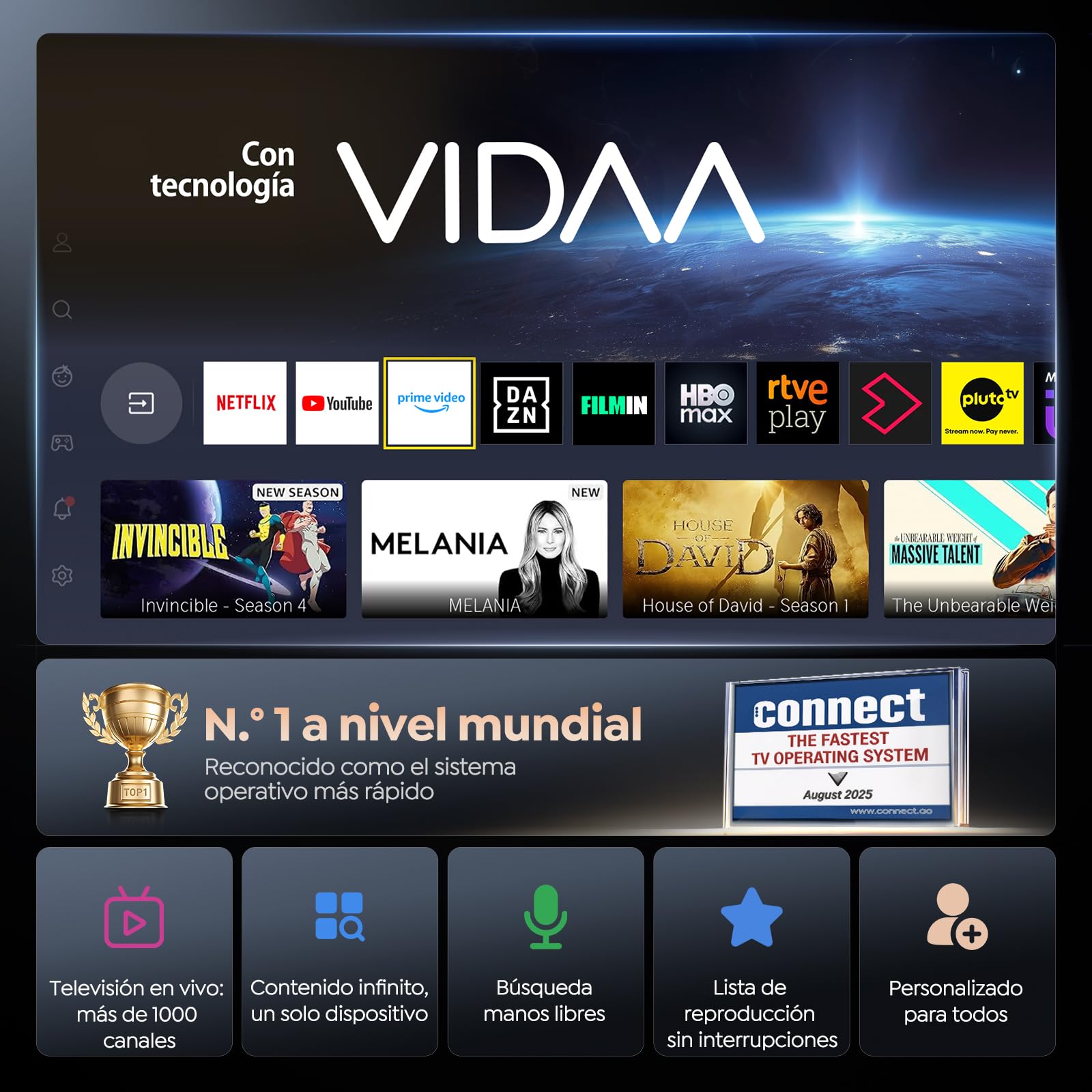 Proyector 4K【Netflix Integrado/TV en Directo/Dolby Audio】VIDAA, el SO más rápido, 1400 ANSI, FHD 1080P, Auto Focus y Keystone, Control por Voz, BT 5.4, Homekit,Rotación 200°, Proyector para Exteriores