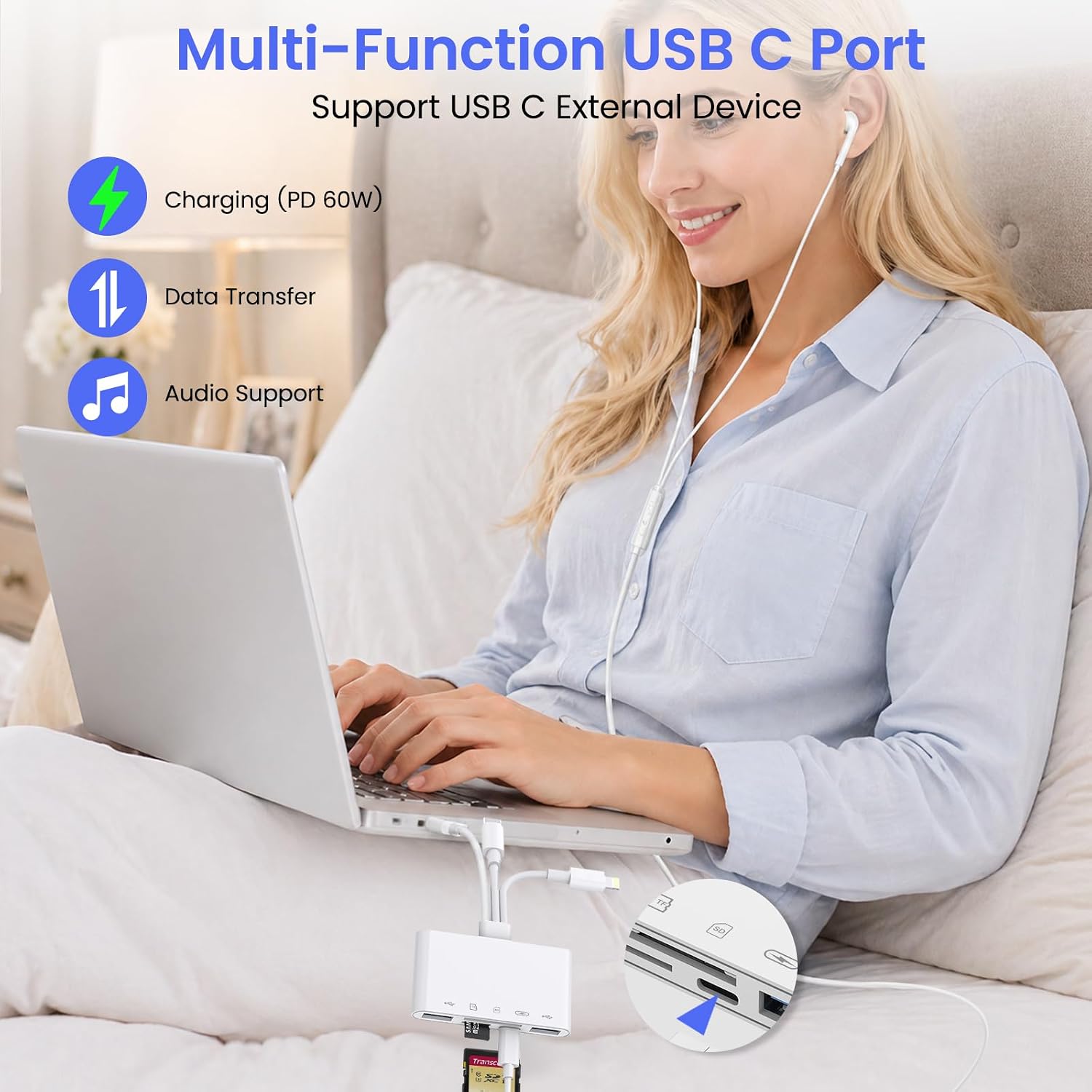 5-in-1 Memory Card Reader, USB OTG Adapter & SD Card Reader for iPhone iPad Mac USB C and USB A Devices with 5 Slots of PD 60W/Dual USB/TF/SD Card, Camera Adapter Supports SD/Micro SD/SDHC/SDXC/MMC