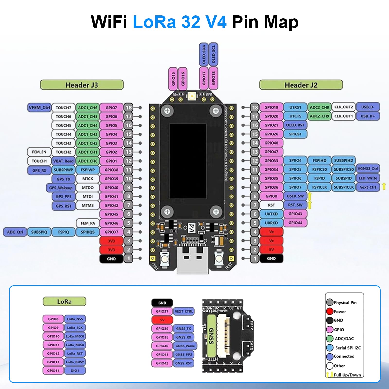 LoRa ESP32 V4 Carte de développement avec capteur TH, module APKLVSR LoRa 32 V4 avec batterie 2800 mAh et GPS, boîtier en verre trempé, ESP32-S3R2, puce LoRa WiFi Bluetooth 1262, pour Arduino