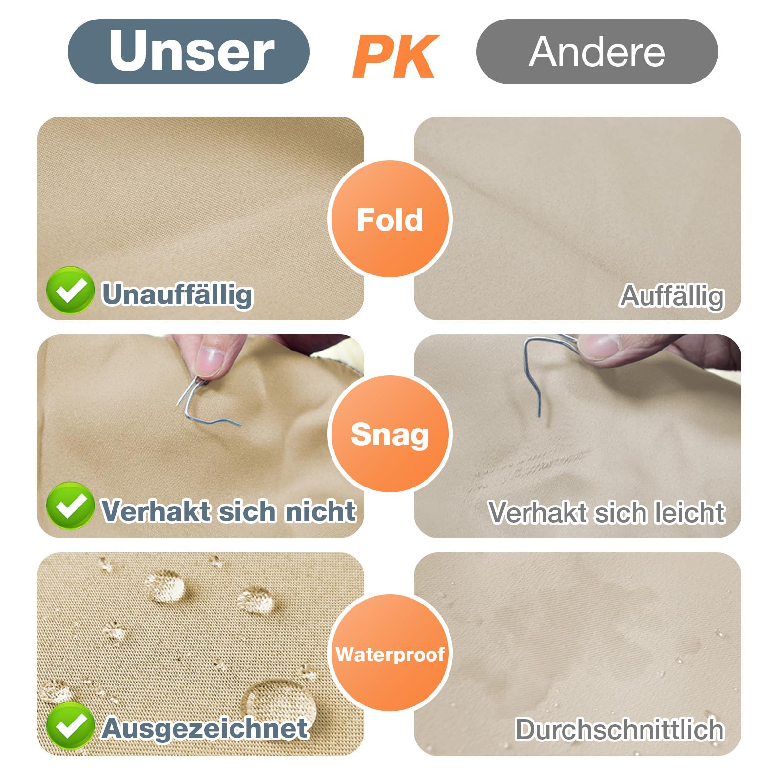 2er Set Dicke Thermovorhang Kälteschutz Outdoor Vorhang Wetterfest mit ösen, Thermo Vorhang Gegen Kälte Outdoorvorhänge, Wärmeschutzvorhang für Terrasse Garten Balkon(H213 x B132 cm, Beige)