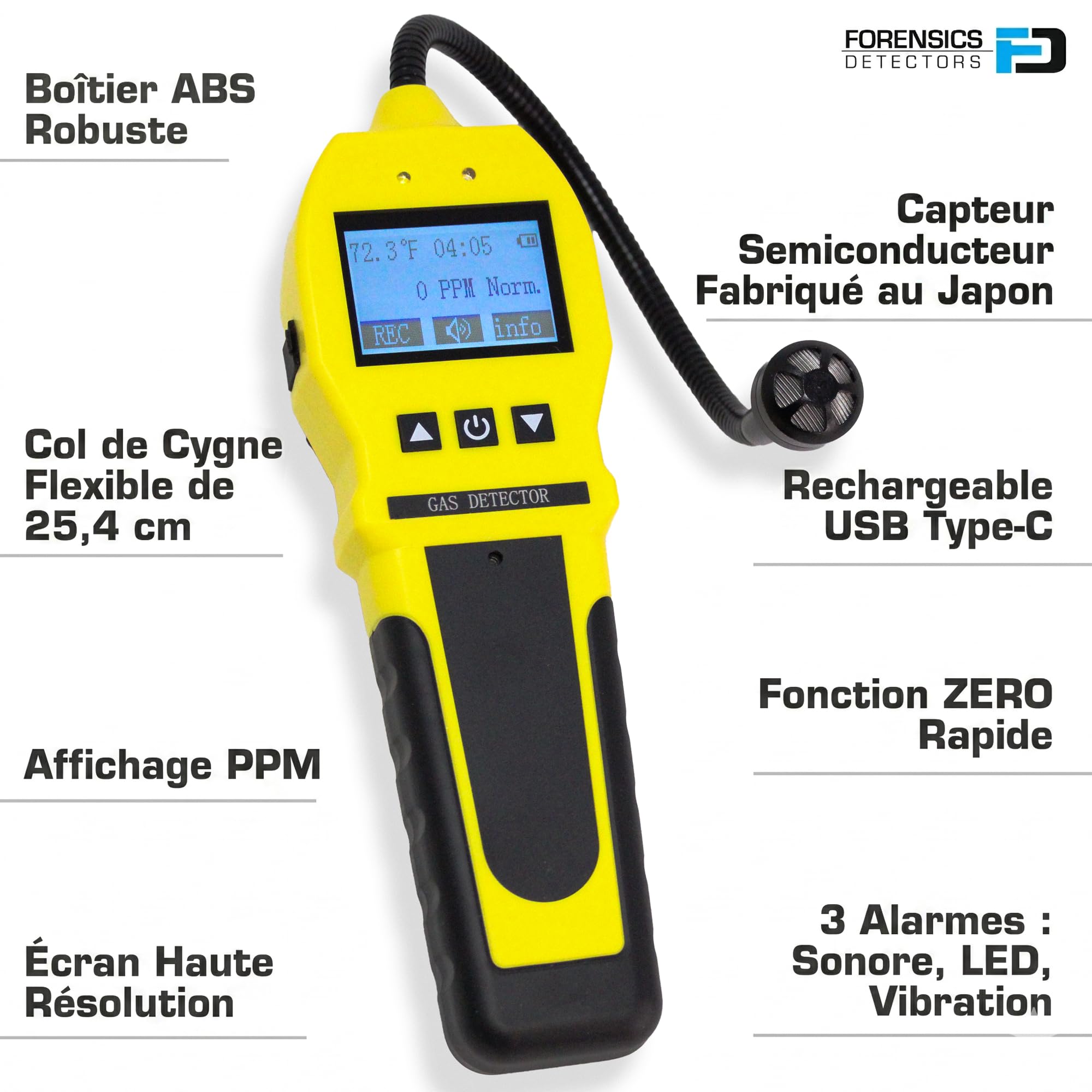 Forensics Détecteur de fuites de gaz | Gaz Naturel, méthane, Propane, Butane, H2, Nh3 et alcanes