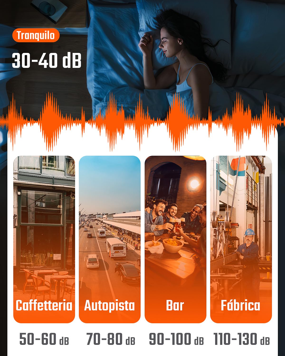 Sonometro, Medidor de decibelios TopTes TS-501A retroiluminación LCD de 2,25 pulgadas, ponderado para A, rango de 30 a 130 dB, vecino ruidoso, valor máximo/mínimo, fábrica - naranja