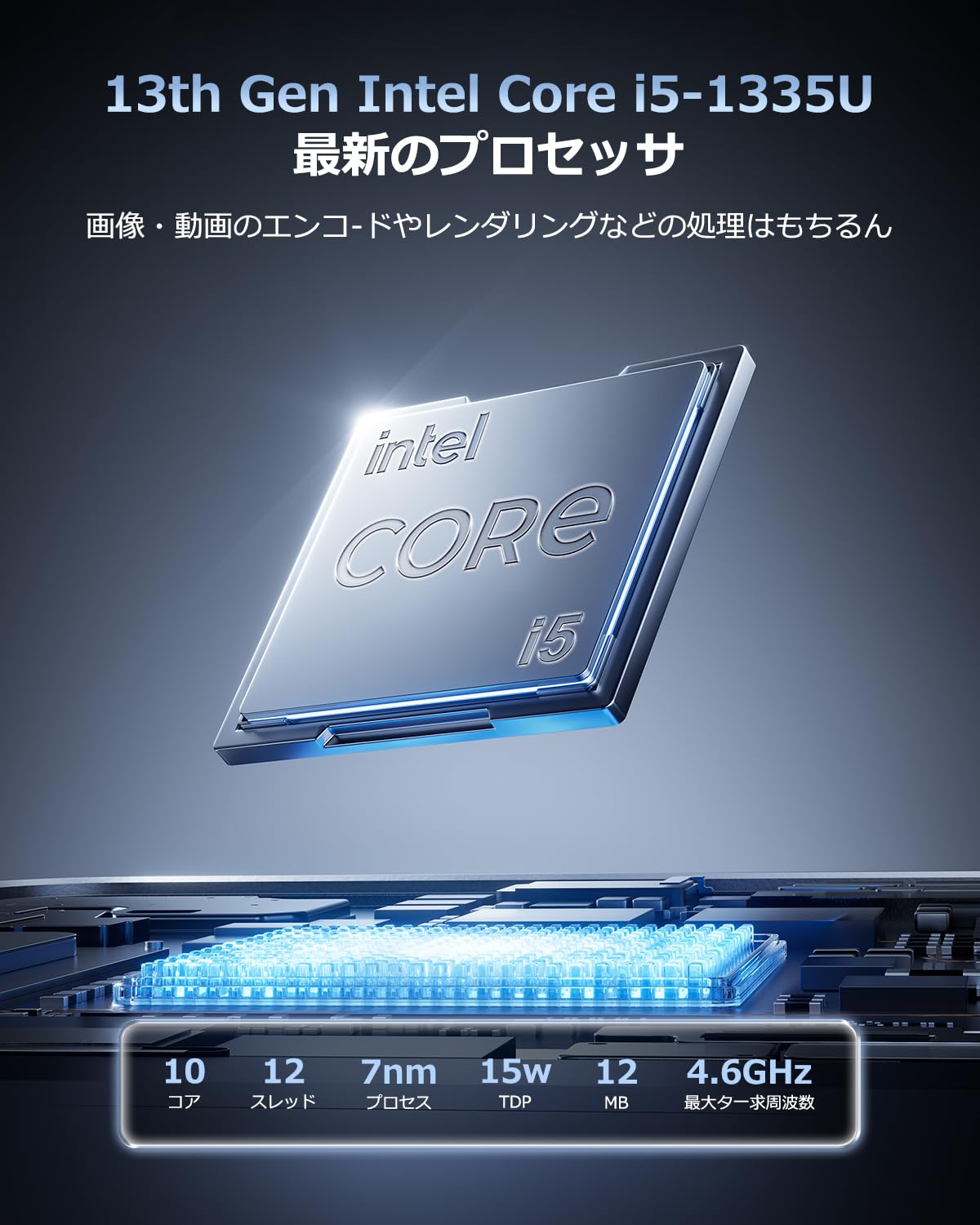 Amazon.co.jp: YCTipcミニPC13世代Core i5-1335U (10コア/12スレッド 