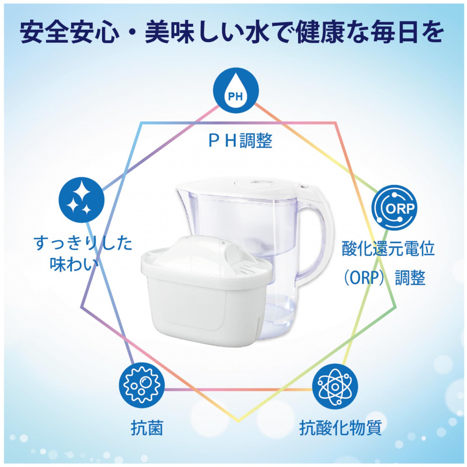 Amazon | SORERUN 浄水器 カートリッジ 互換 交換用 1年間 3個