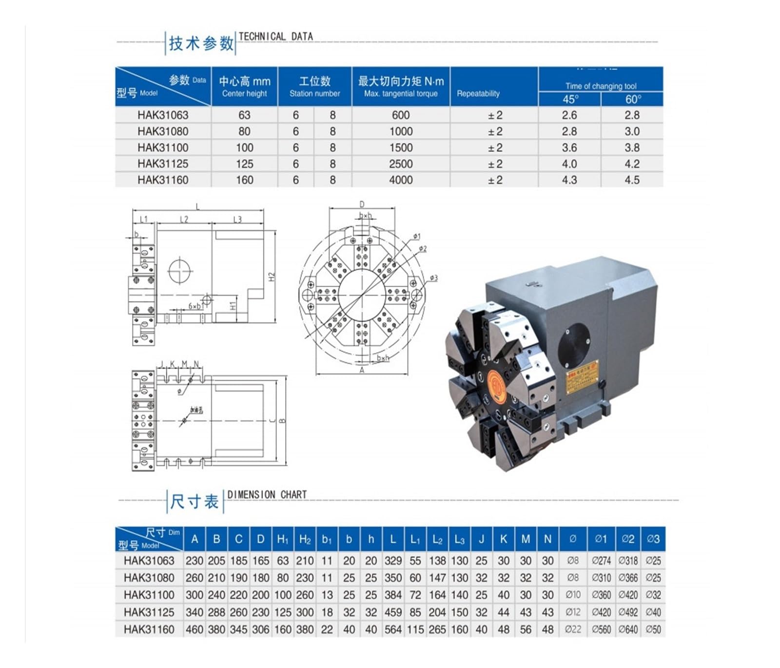 Porte-outil électrique à tourelle CNC 6 et 8 stations HAK31063/80/100(HAK31063-8)