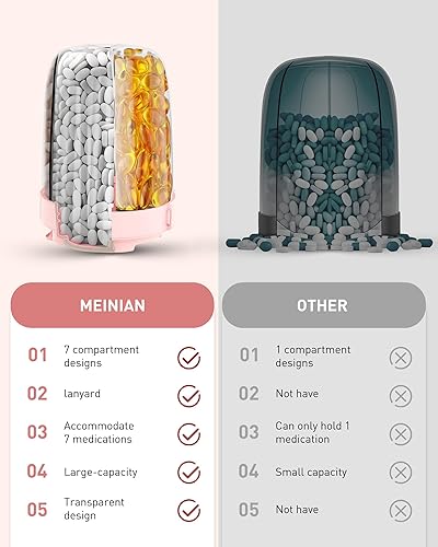 Miniatura 6 de Organizador de píldoras grande, organizador de suplementos para 7 vitaminas diferentes, dispensador de píldoras con diseño antimezcla, medicamentos
