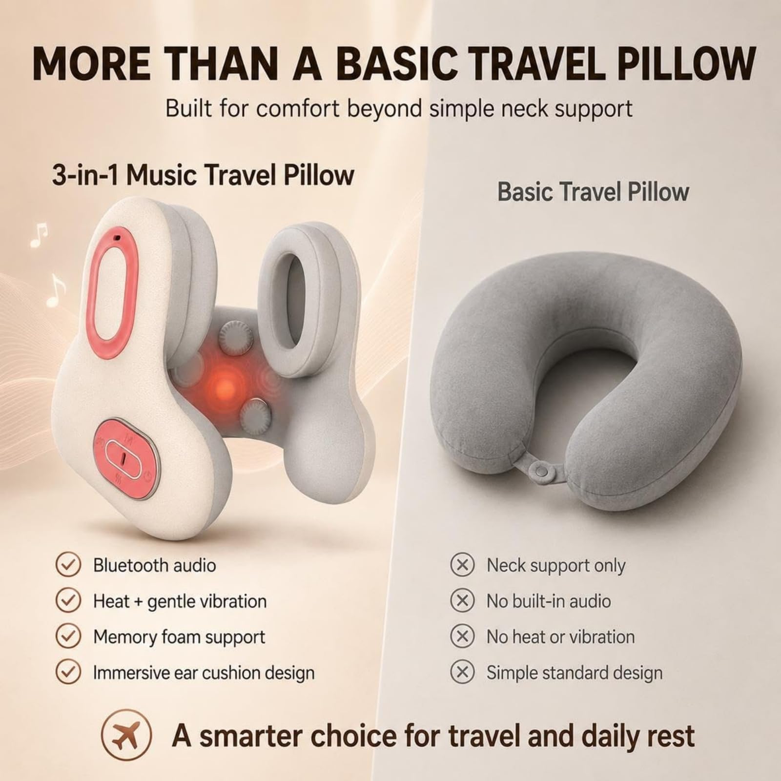 Cuscino da Viaggio Massaggiante Riscaldato 3 in 1, Cervicale U con Altoparlante Bluetooth, Massaggiatore Collo e Spalle con Calore per Aereo, Treno, Auto e Ufficio