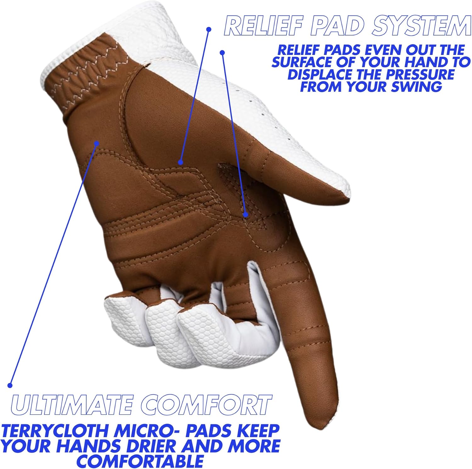 Bionic Women's RelaxGrip 2.0 Golf Glove - Image 4