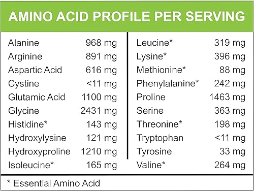 Miniatura 7 de MariGold Péptidos de colágeno alimentados con pasto, sin sabor, 1 libra, 100% puro, colágeno hidrolizado bovino tipo I y III, sin OMG, sin hormonas,