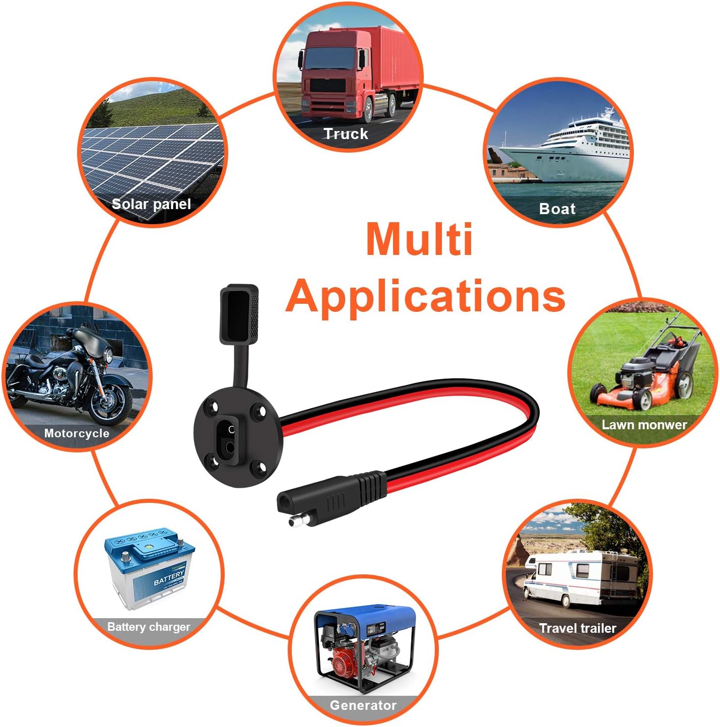 yarachel SAE Cable Connector - SAE Power Socket Sidewall Port, Solar Weatherproof SAE Quick Connect Solar Panel Mount, 12AWG SAE Cable with 8 Screws for Solar Generator Battery Charger