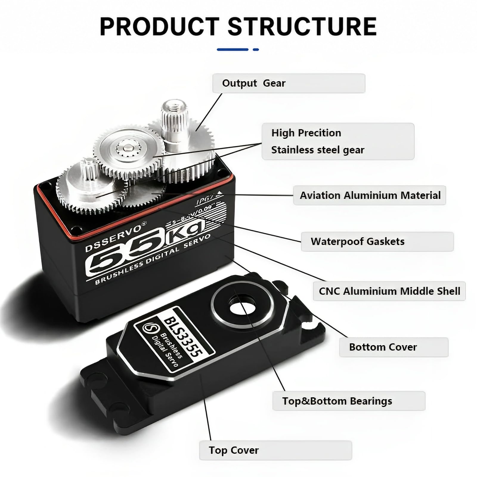 55 kg bezszczotkowy serwomer BLS3355 High Speed RC Digital Servo 180° | 180 stopni 7,4 V High Speed Waterproof IP67 Full Metal High Torque Servo for 1/8 1/10 RC Car Crawler