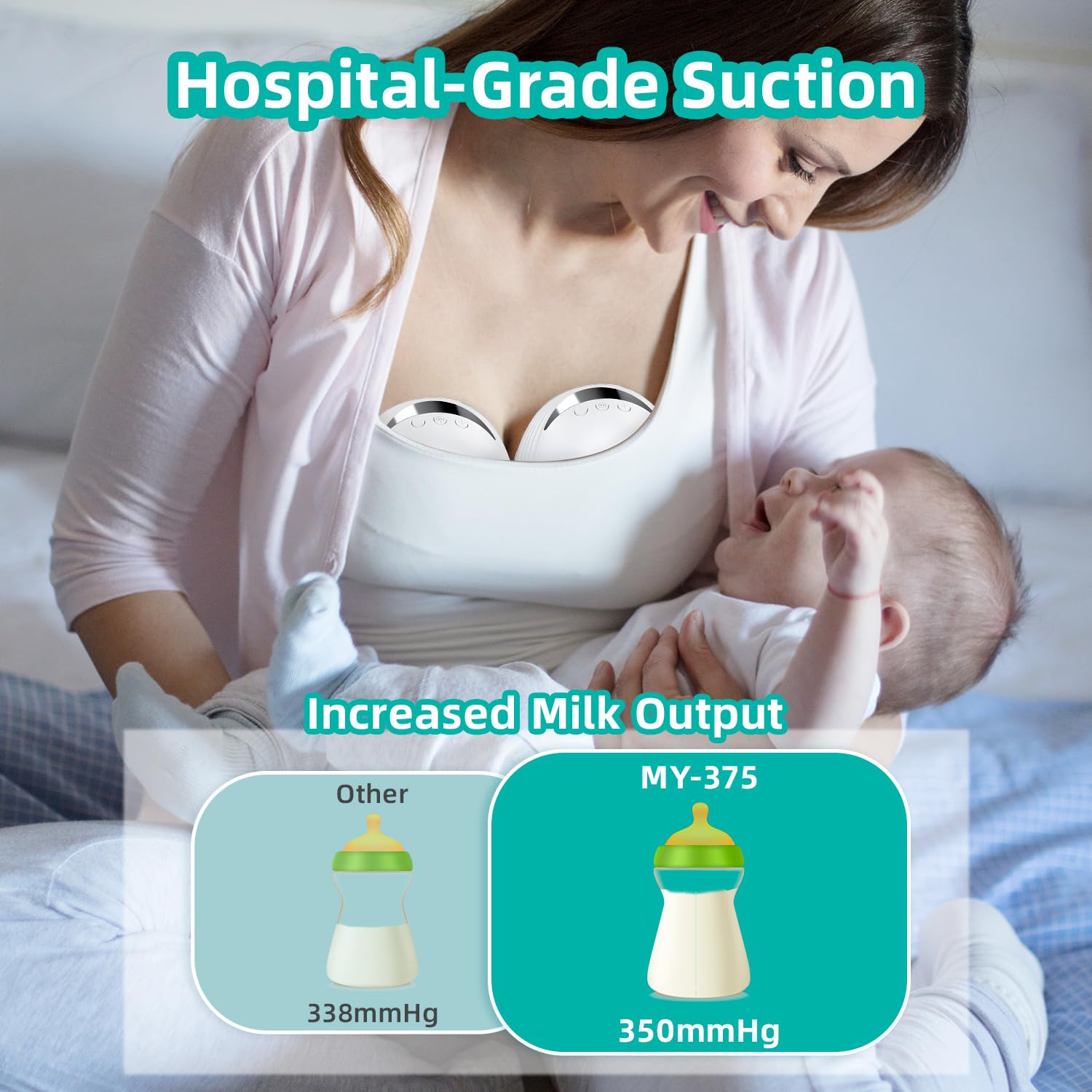 Hands Free Breast Pump Wearable MY-375 - Strong Suction, Low Noise, Wearable Breastfeeding Pump with 4 Mode &12 Levels, Portable Electric Breast Pump 24mm - 19/21/Insert/Flange, 2 Pack (White)