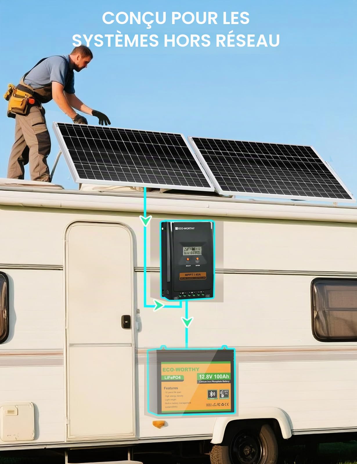 ECO-WORTHY Regulateur de Charge Solaire MPPT 40A, 12V/24V Contrôleur de Charge Solaire avec écran LCD, Moniteur d'application Bluetooth et RS485, 99 % d'efficacité pour Batterie lIFePO4 GEL SLA FLD