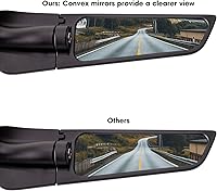 Vista 6 de Espejos retrovisores de carreras para motocicleta, espejos 360° rotativos y sigilosos, compatibles con Honda CBR300R CBR500R CBR600RR CBR1000RR