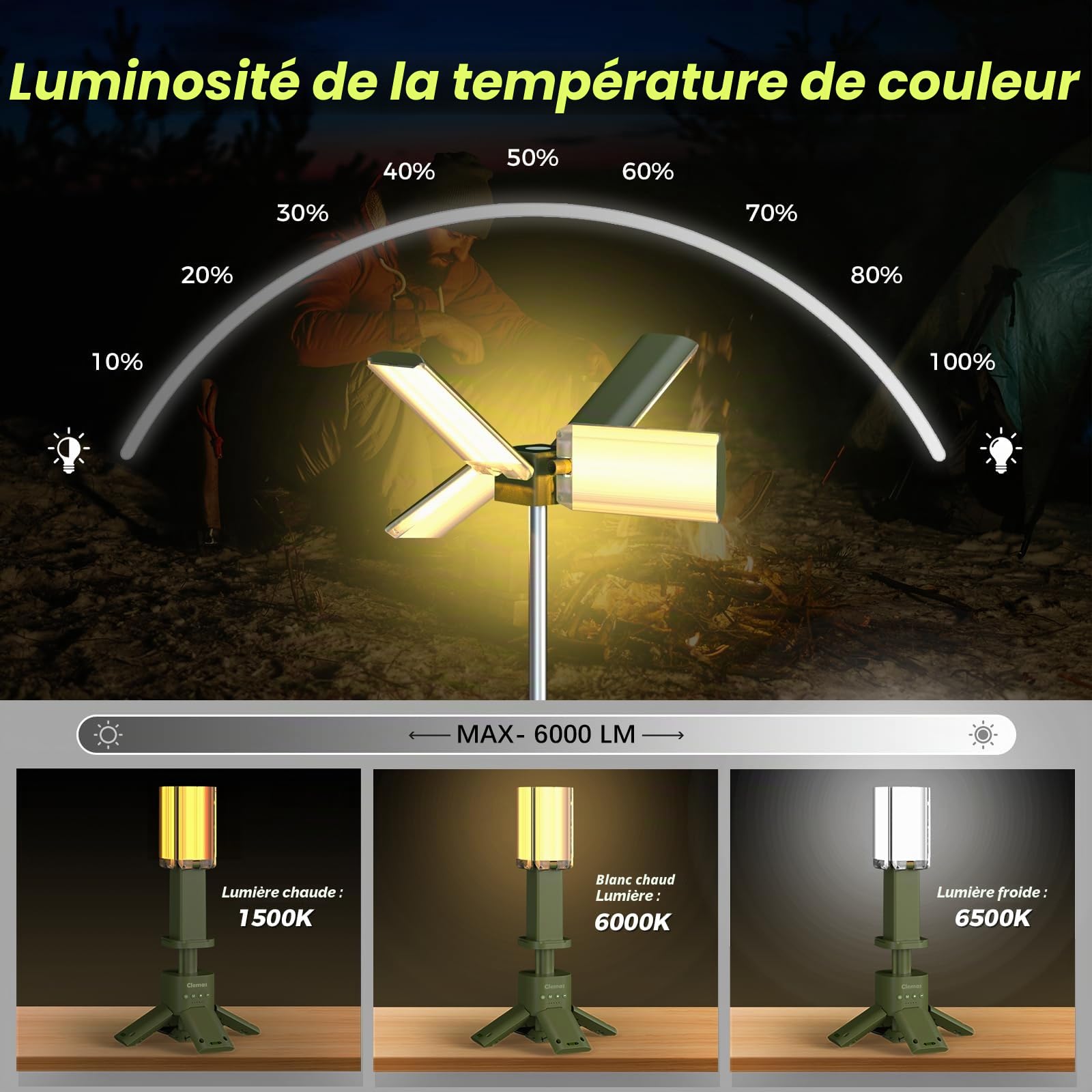 Lampes de camping télescopiques rechargeables 14 000 mAh LED multifonction Éclairage de chantier sans fil dimmable Lanternes magnétiques 6000LM IPX5