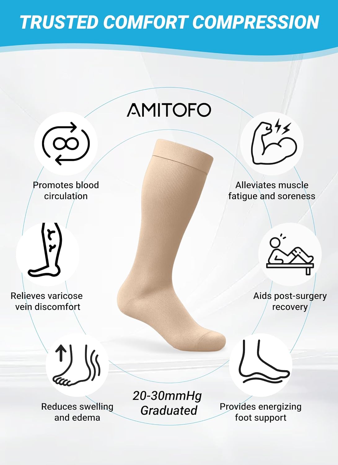 6 Pairs Wide Calf Compression Socks 20-30mmHg for Men & Women, Plus Size Extra Support for Circulation, Swelling, Travel, Nurses, All Day Wear - Image 4