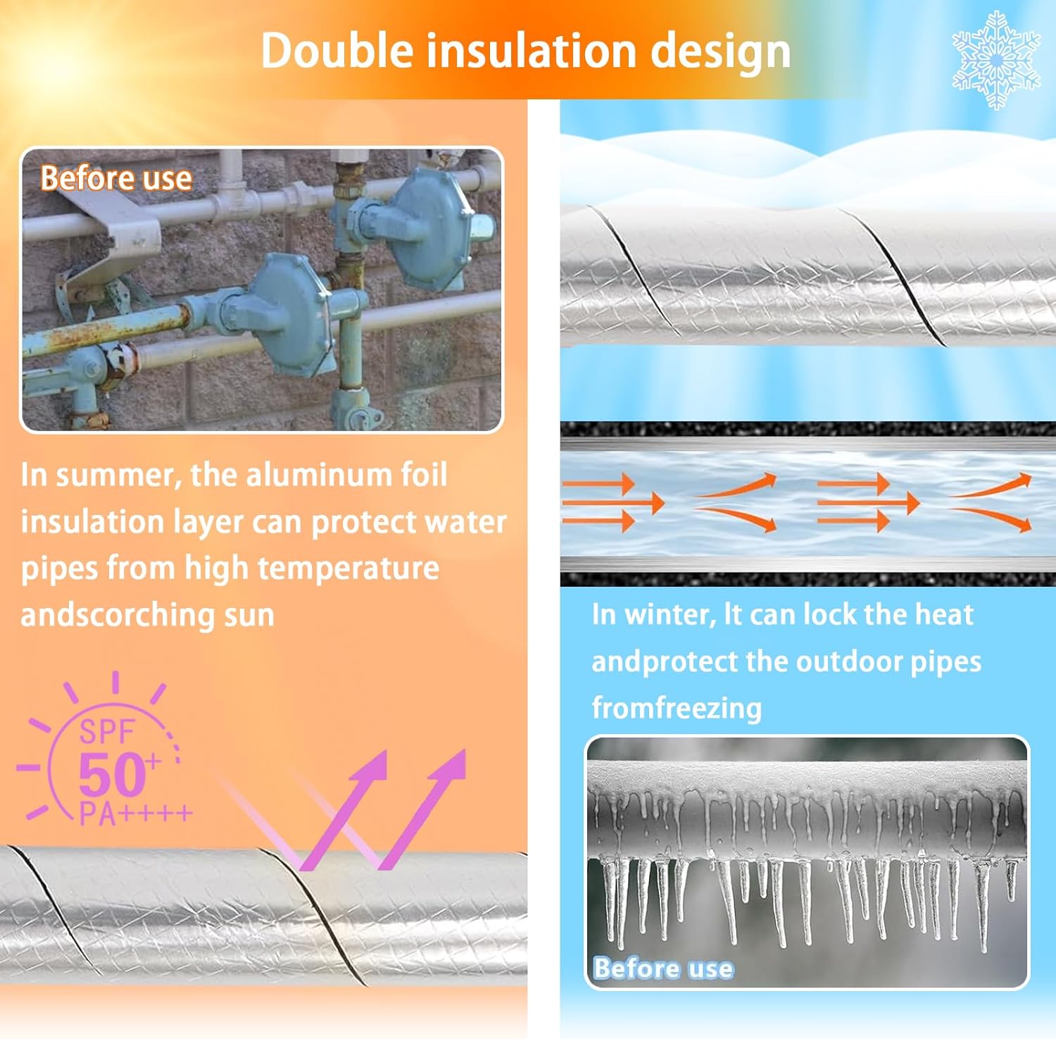 Pipe Insulation Wrap-2" X 33 ft Pipe Wrap Insulation Self-Adhesive Aluminum Foil Water Pipe Insulation Is Used For Anti-Freezing Protection Of Outdoor Water Pipes In Winter To Reduce Heat Loss