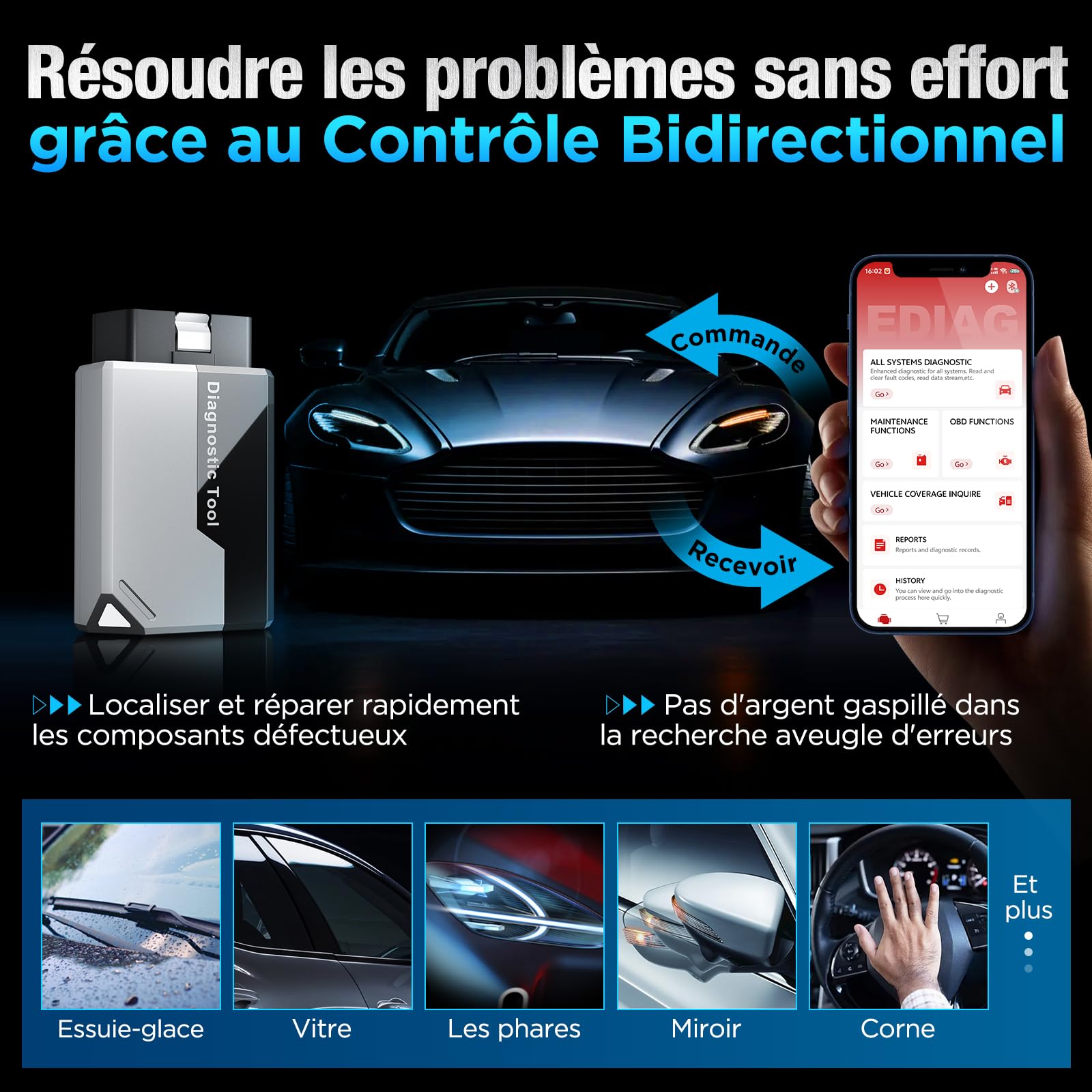 KINGBOLEN Ediag Elite OBD2 Diagnostic Français, Valise Diagnostic Auto avec Test Actif, 15+ réinitialisations, Outil de Diagnostic de Voiture pour Tous Les systèmes, Mise à Jour Gratuite à Vie