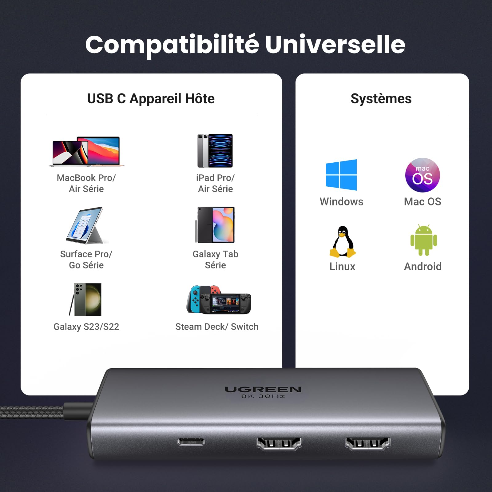 UGREEN Revodok 206 Hub USB C Dual HDMI 4K60Hz 8K30Hz PD 100W Charge Multiports 5Gbps 6 en 1 Docking Station