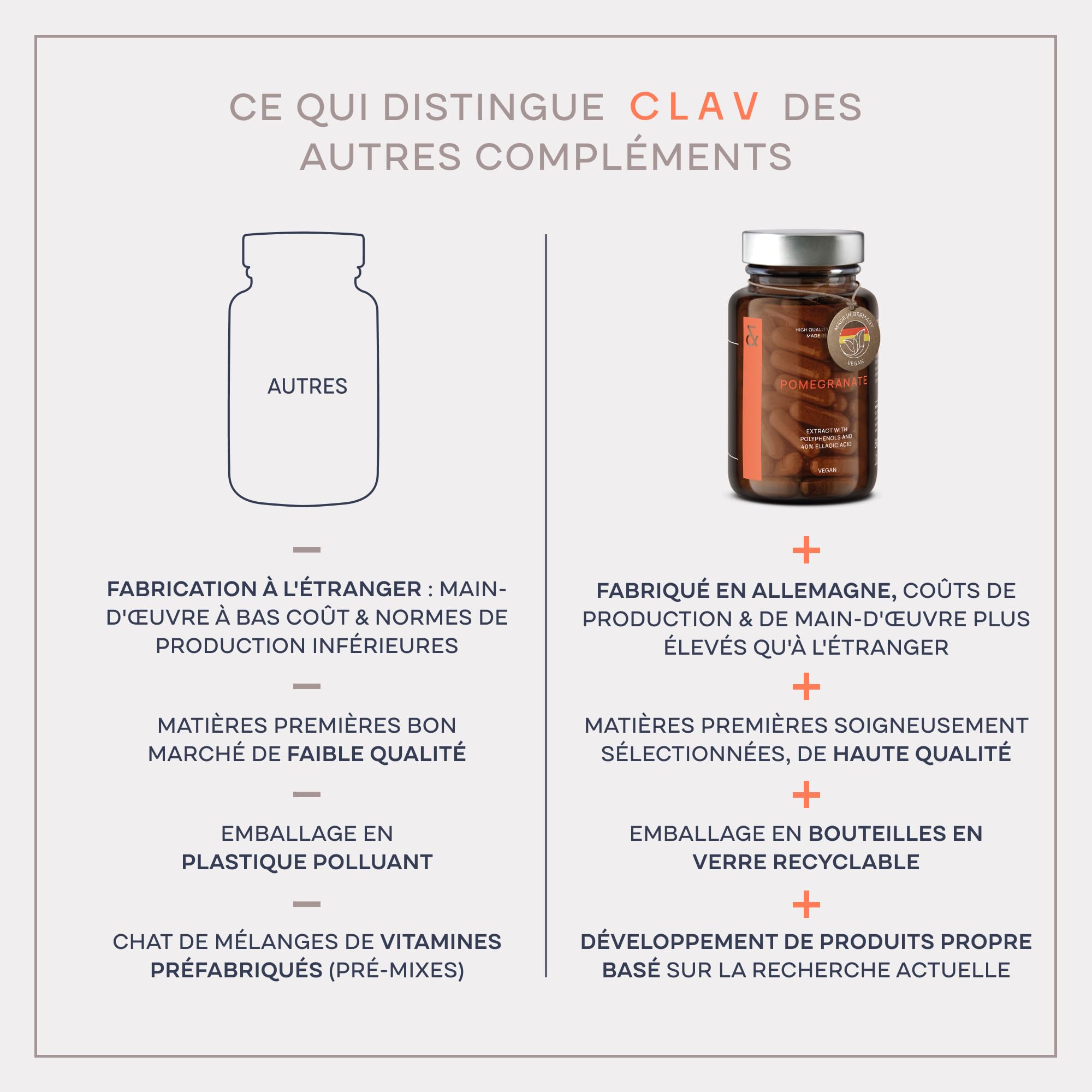 N°9 SUGAR FIX | Pour Contrôle Naturel de Glycémie et Métabolisme Glucidique | Couvre les Besoins Quotidiens en Chrome et en Zinc | 400mg de Cannelle + Syzygium Cumini + Melon amer | 60 Gélules Vegan