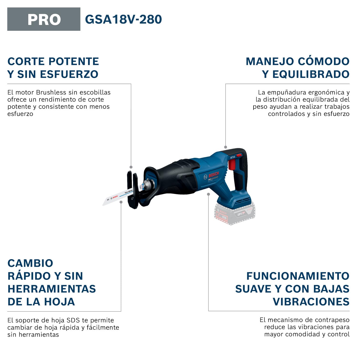 Bosch PRO 18V System Sierra sable GSA18V-280