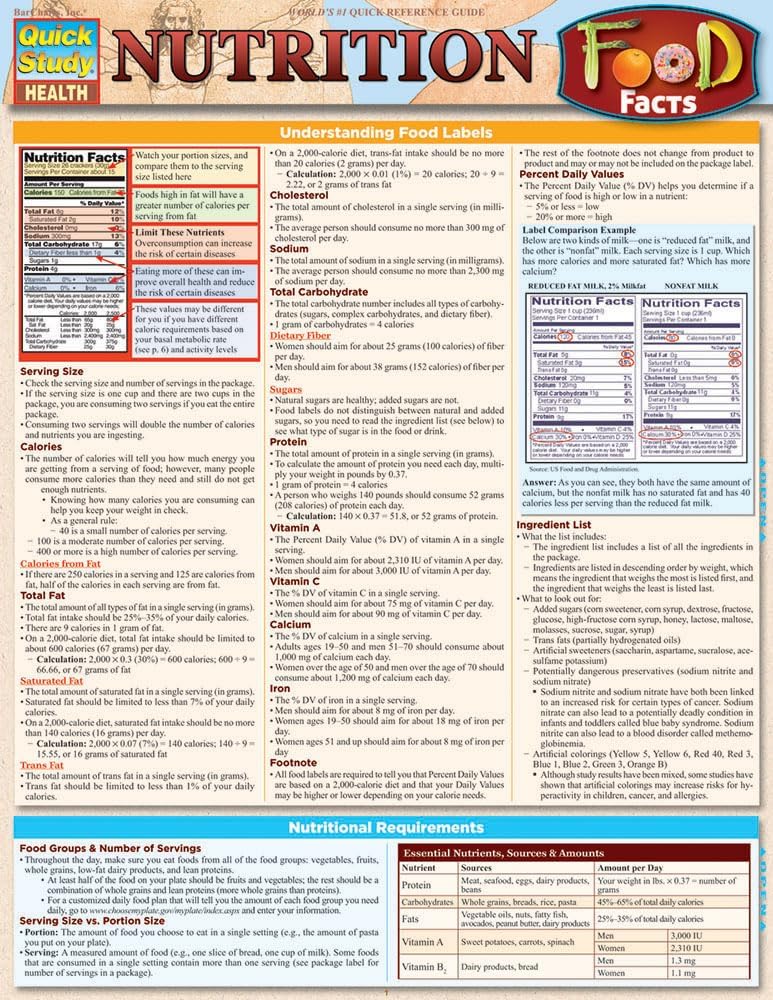 Nutrition Food Facts: QuickStudy Laminated Reference Guide (Quick Study Health)