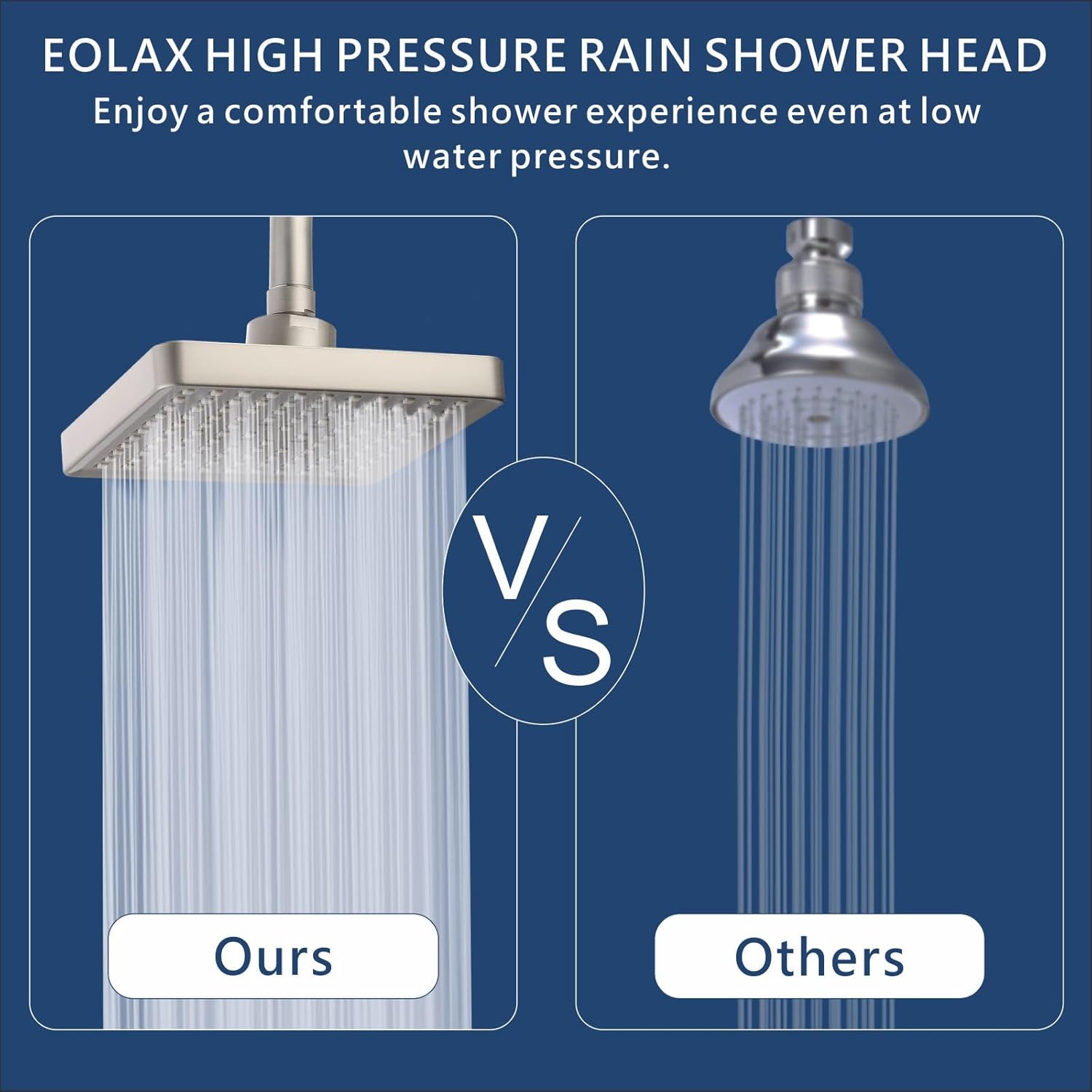 High Pressure Rain Shower Head, High Flow Pressure Boosting Adjustable Rainfall Showerhead, Awesome Shower Experience Even At Low Water Flow, Brushed Nickel