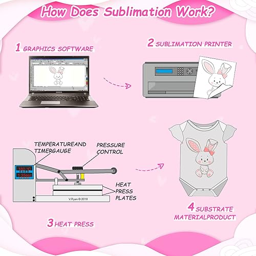 Miniatura 3 de Honoson 4 piezas de sublimación para bebé, body blanco de manga corta para bebé con volantes, tela y poliéster